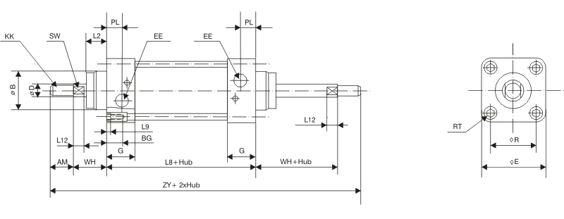 DSAM размери