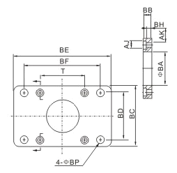 overall dimansions ISO FA FB
